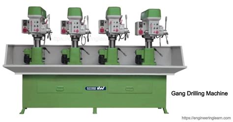 cnc gang drilling machine|portable drilling machine diagram.